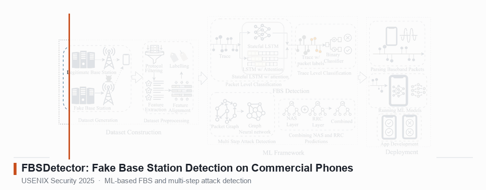 FBSDetector: fake base station detection on commercial phones (USENIX Security 2025)
